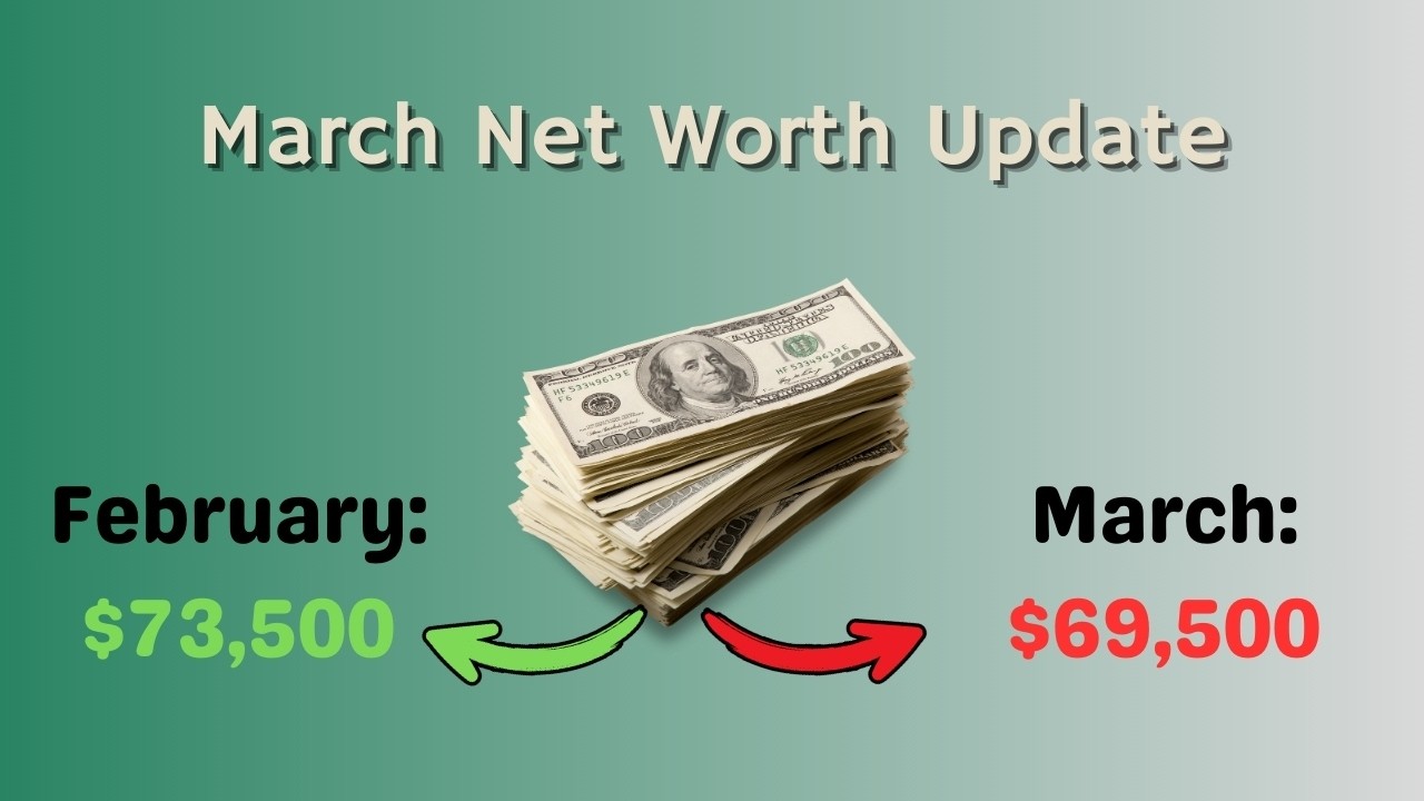 Road to $1,000,000: February Net Worth Update!