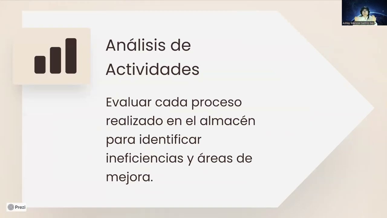 Cadena de Suministros Esbeltas