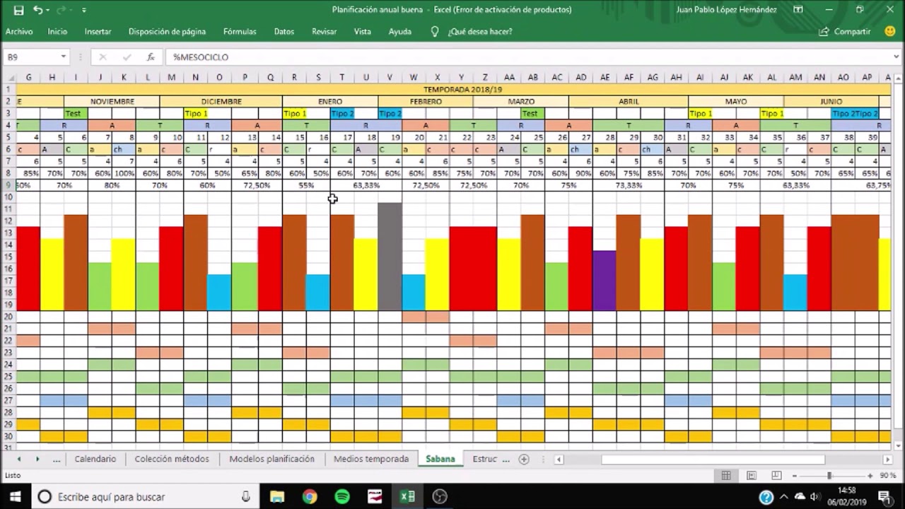 Planificación anual para una temporada de un deportista de 100m lisos