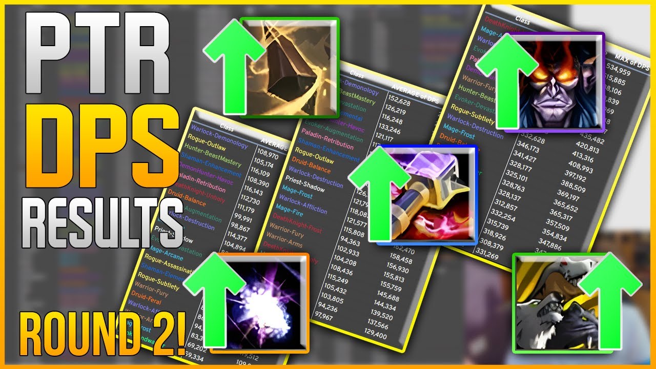 MORE Mythic Raid Testing! - Results of DPS Performance in 10.2's PTR