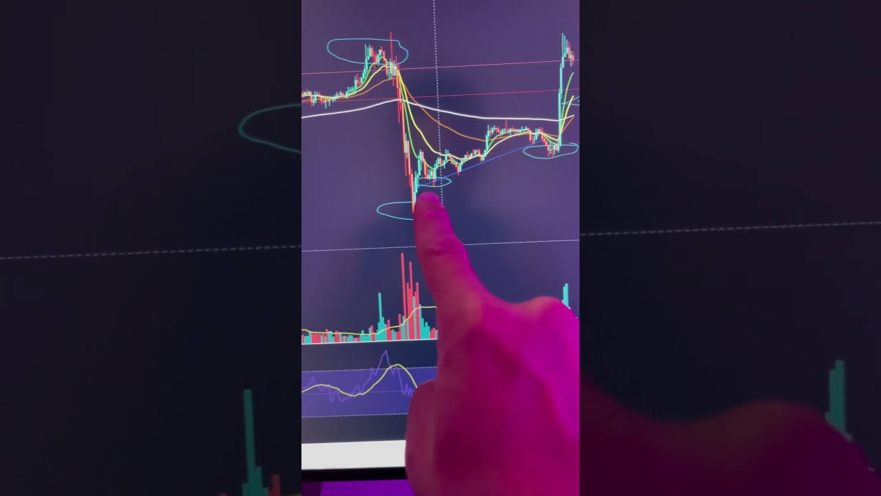 Fazer parcial no Trade: exemplo pr&aacute;tico #trade #cripto