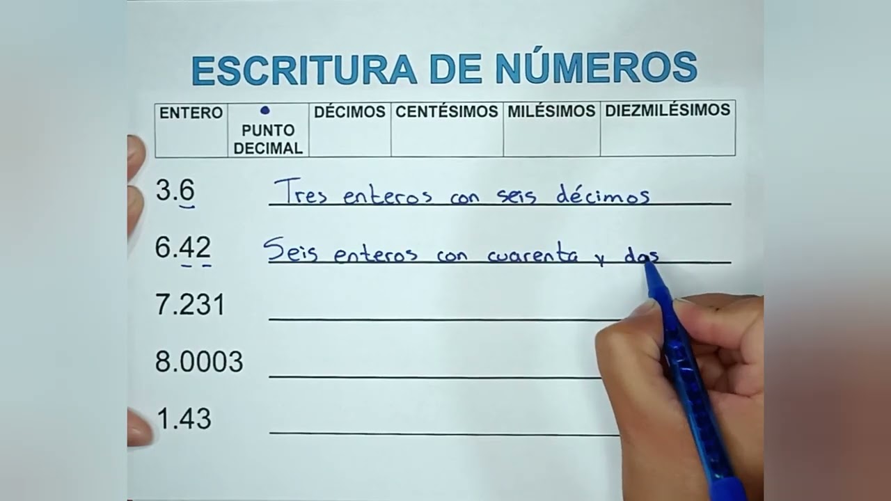Escritura de números
