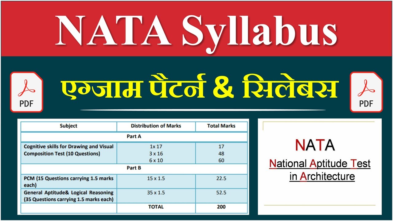 NATA Syllabus 2022 | NATA Syllabus 2022 pdf Download
