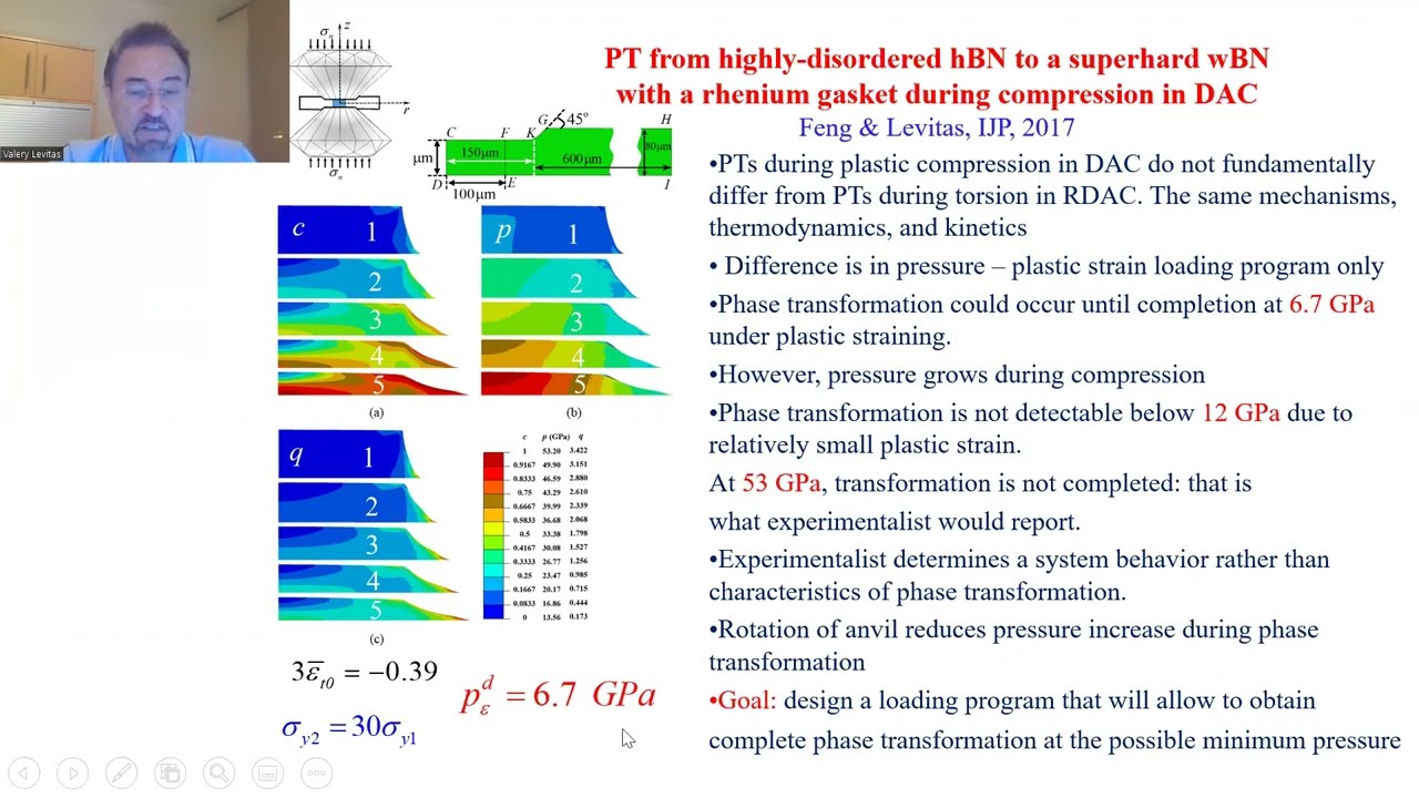 Strain-Induced Phase Transformations under High Pressure: Four-Scale Theory, Experiments,  Phenomena