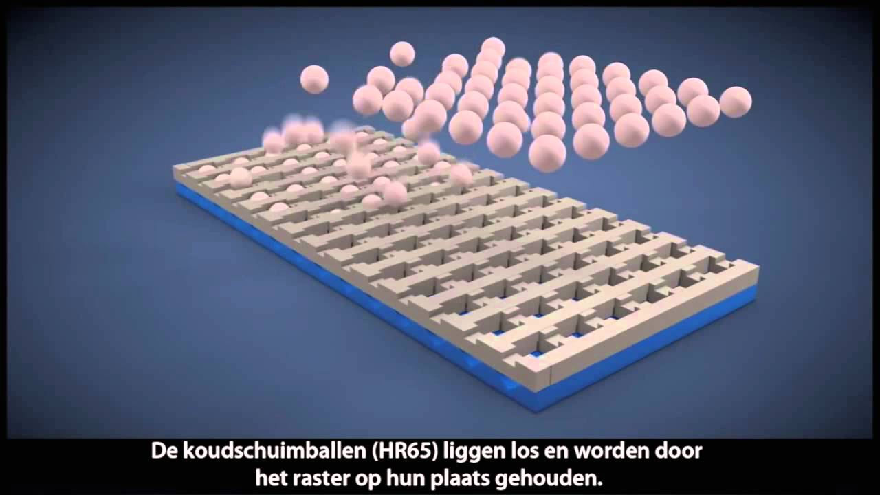Evolution Ballenmatras Koudschuim
