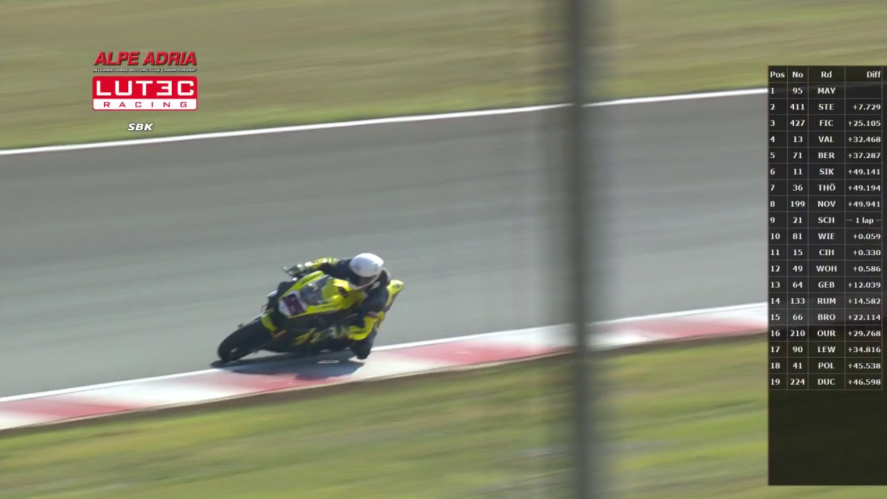 Alpe Adria International Motorcycle Championship in Grobnik, Croatia 28.7. - 29.7.2018 - LIVE