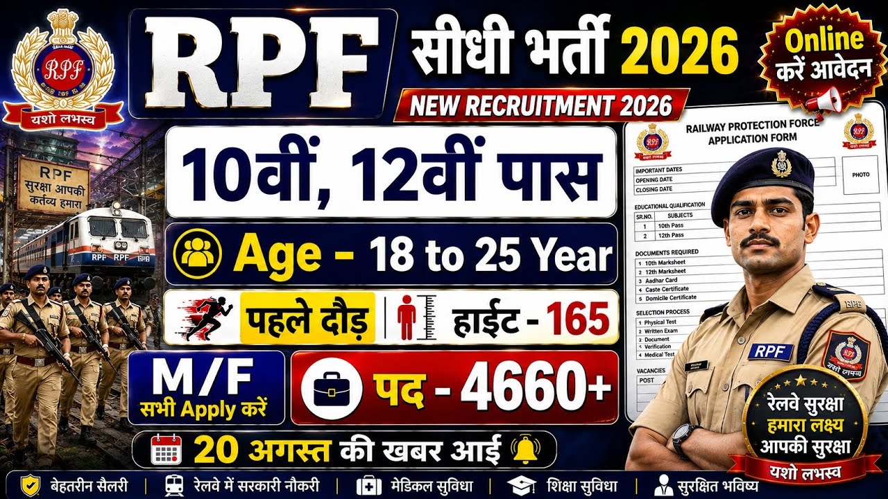 🚨 RPF Constable New Vacancy 2026 | 10th Pass | RPF Railway Recruitment 2026 | Apply Online
