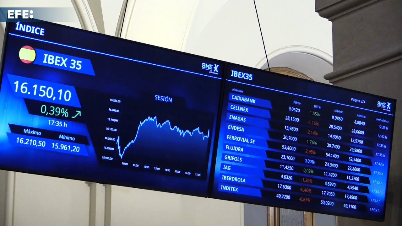 El IBEX 35 marca un nuevo r&eacute;cord en los 16.150