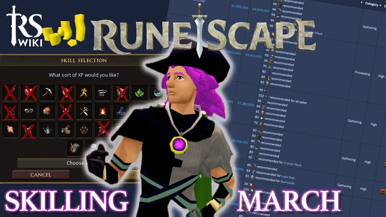 What Are the Best Skilling Money Makers You Can Do In Runescape For March - Wiki Money Making!