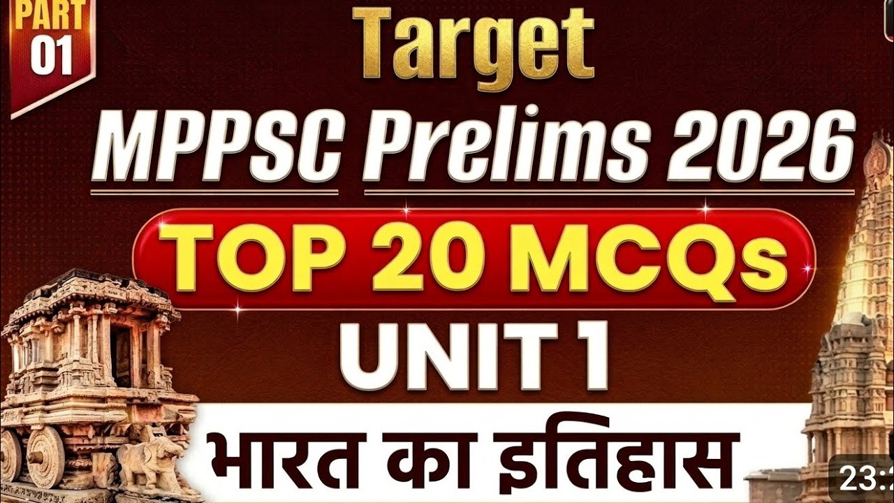 MPPSC History Special: 20 सबसे महत्वपूर्ण और नए प्रश्न (Most Expected MCQs)