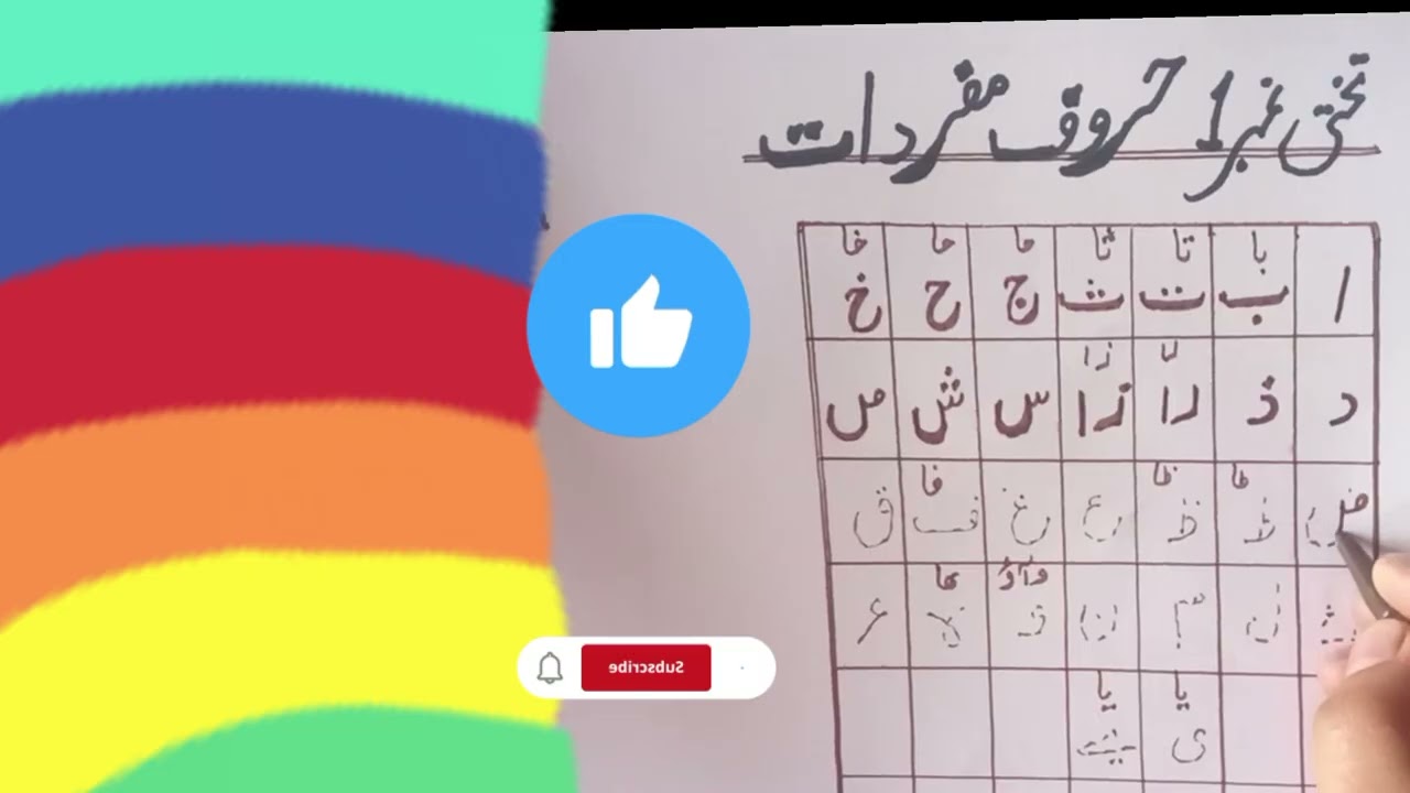Arabic alphabet Arabic vocabulary Alif baa taa for kids and Toddlers... 