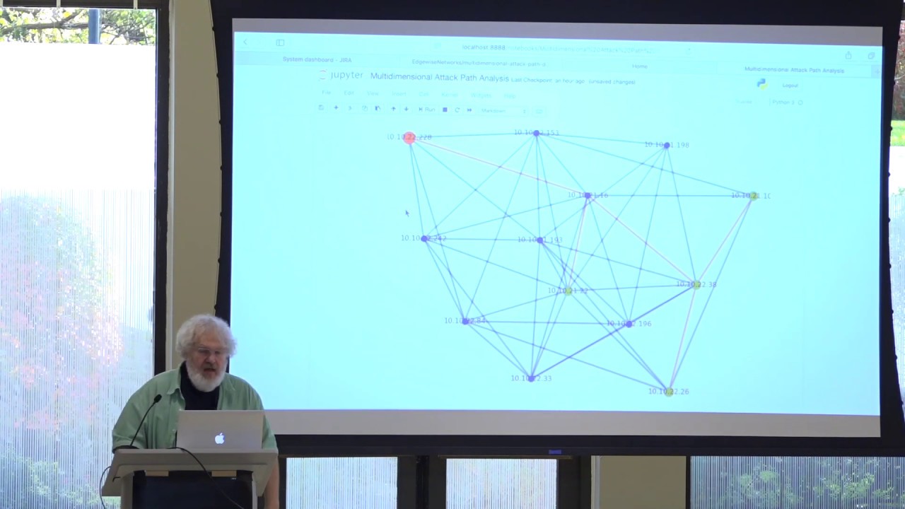 BSidesCT 2018 - Peter Smith - Multidimensional Attack Path Analysis: Eliminating Network Blind Spots