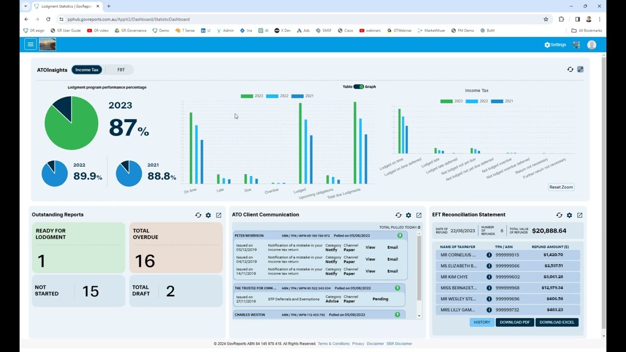 Jan24 Extend the capability of your current tax software with real time ATO services
