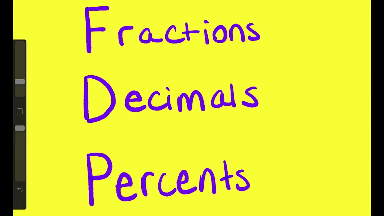 Fractions Decimals Percents Song
