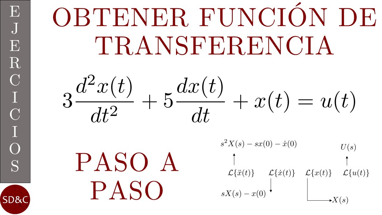 1 Obtener Función de Transferencia | Ejercicio Paso a Paso