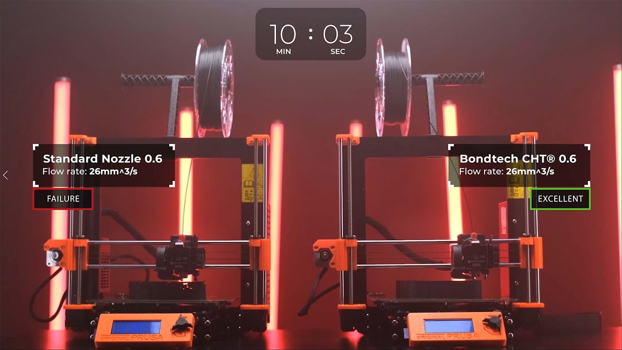 Standard Nozzle vs. Bondtech CHT®