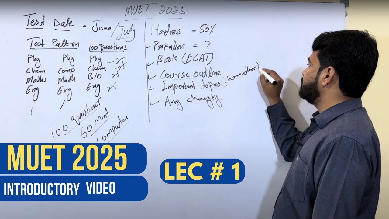 MUET 2025 | Mehran University Entry Test Preparation  | Lec 1 | yhlearning