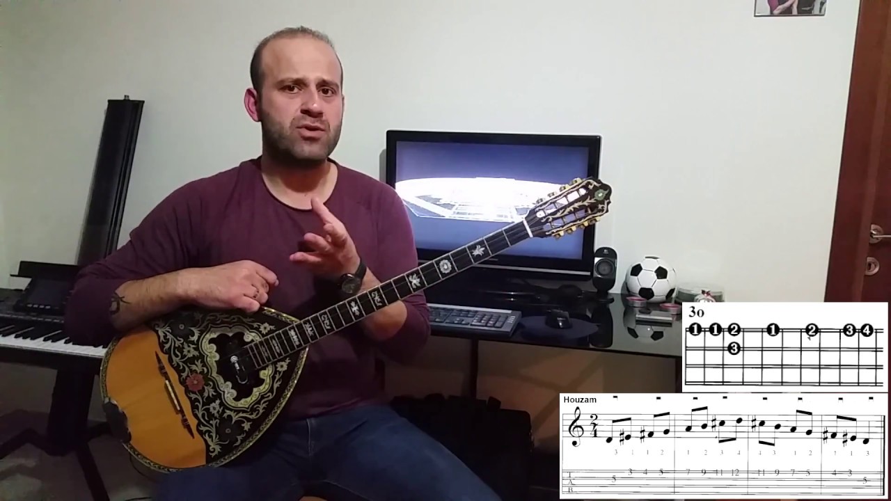 Δρόμος Χουζάμ - Houzam scale