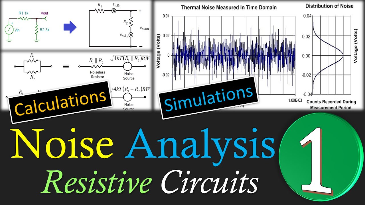 Noise Analysis Resistive Circuit 💡 Example 1 #noise #electriccircuits