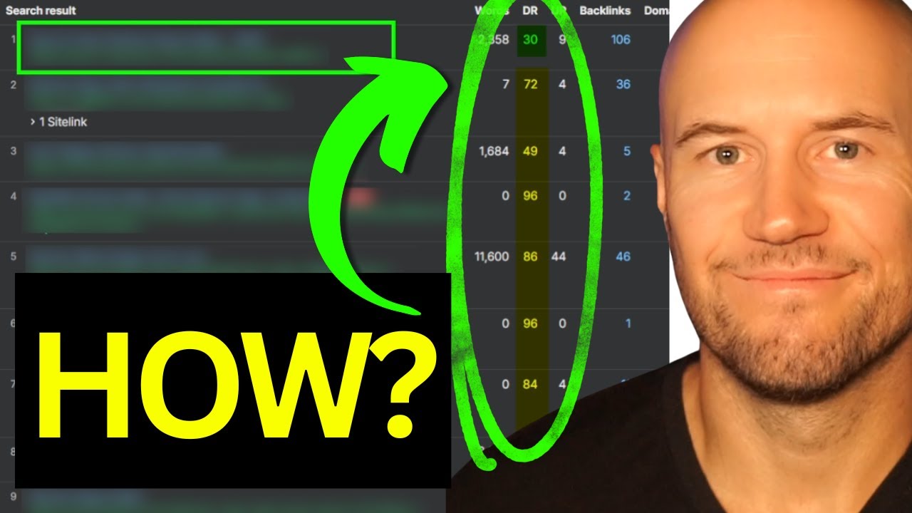 How I Outranked a DR 96 Site with a DR 30 Client
