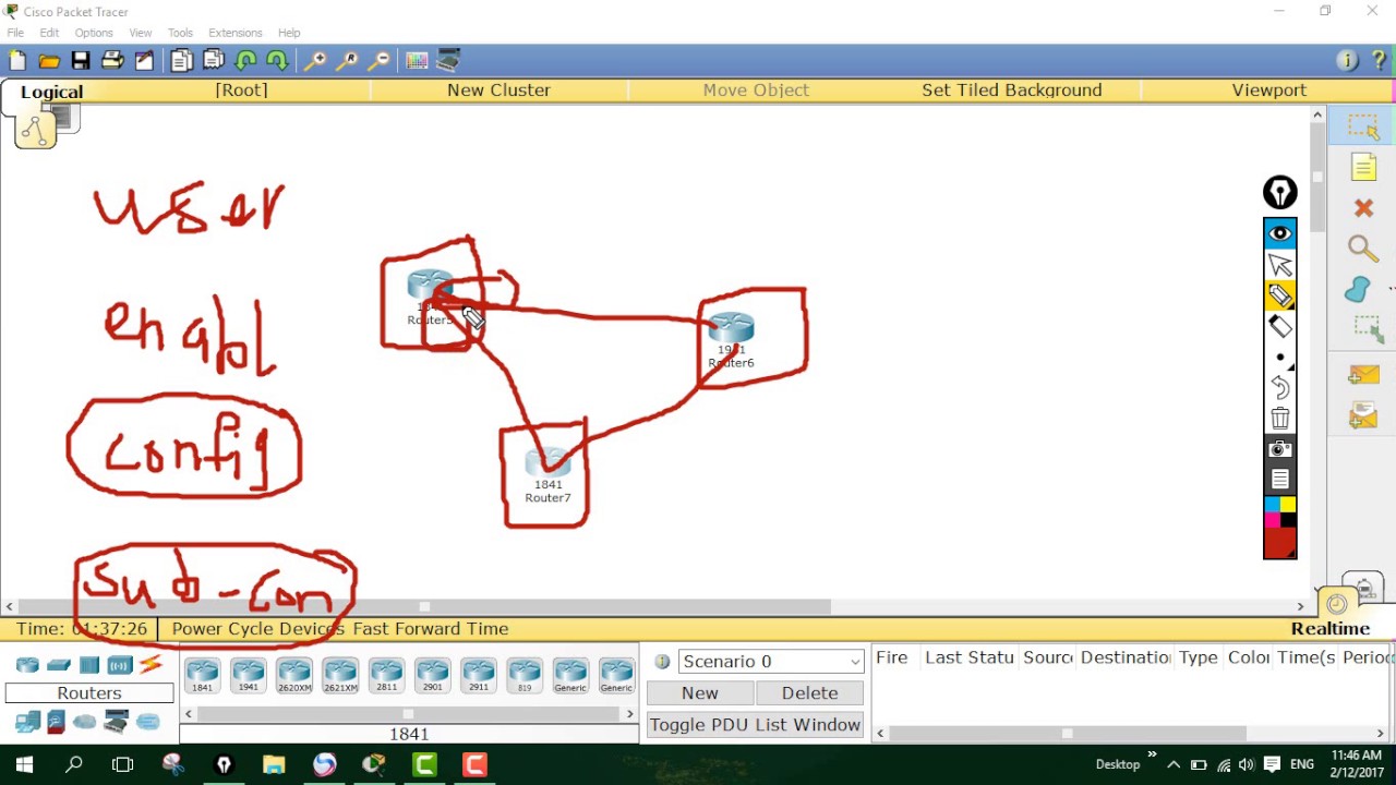 What are the global configuration mode and Submodes of Cisco Routers