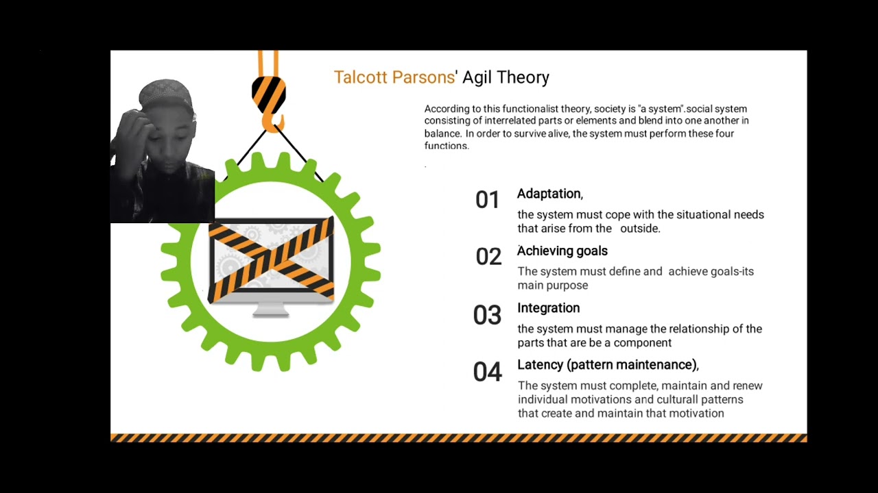 Presentation of Theory Agil Talcoot Parsons'