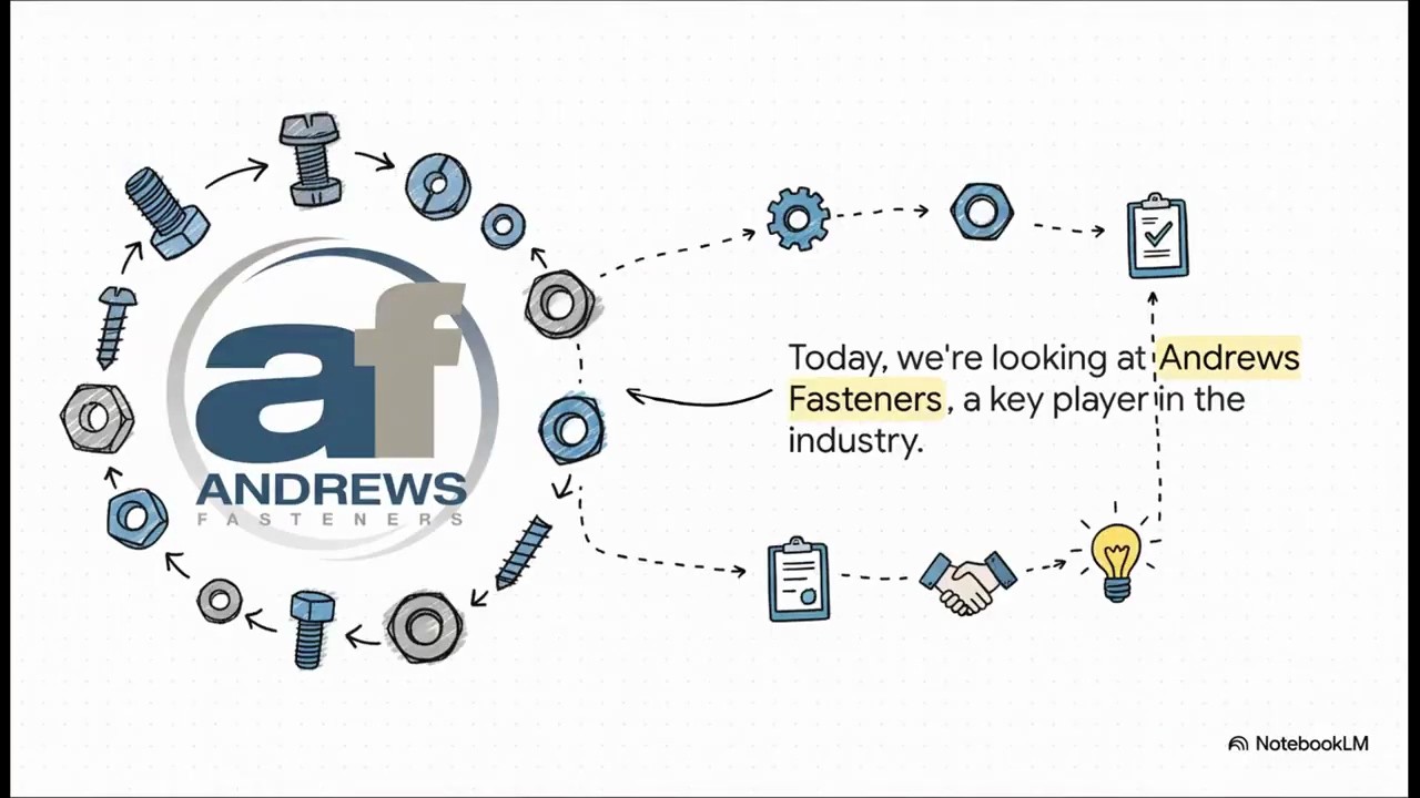 Andrews Fasteners: Quality, Compliance, and Innovation in Structural Bolting
