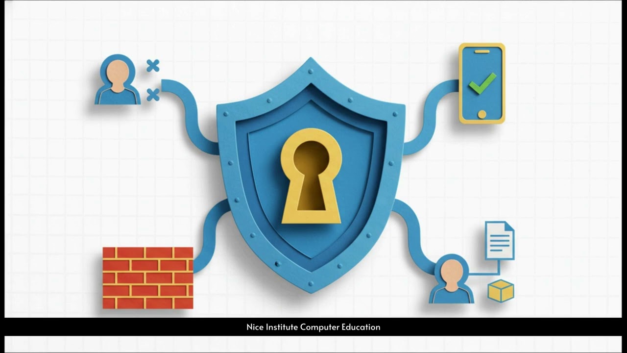 Computer Fundamentals - Extranet