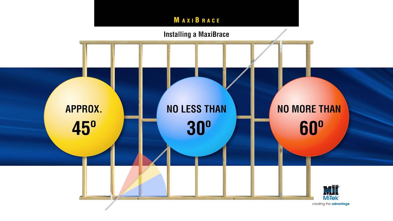 MiTek MaxiBrace™ | Strong & Reliable Timber Wall Bracing