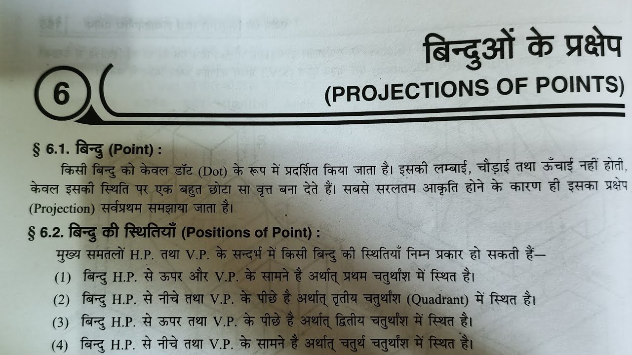 Projection of point बिन्दुओ के प्रक्षेप | projection of point in engineering drawing in hindi