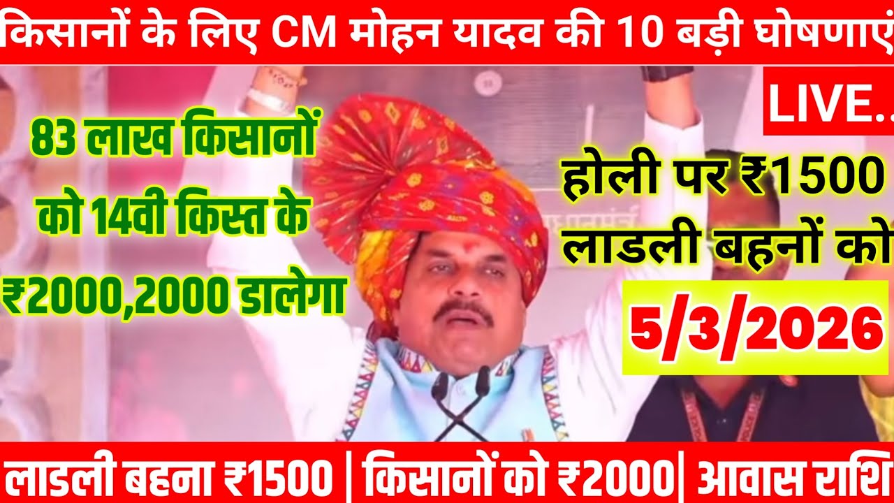 लाडली बहना ₹1500 | किसानों को ₹2000|आवास राशि/किसानों के लिए CM मोहन यादव के 10 बड़े ऐलान/
