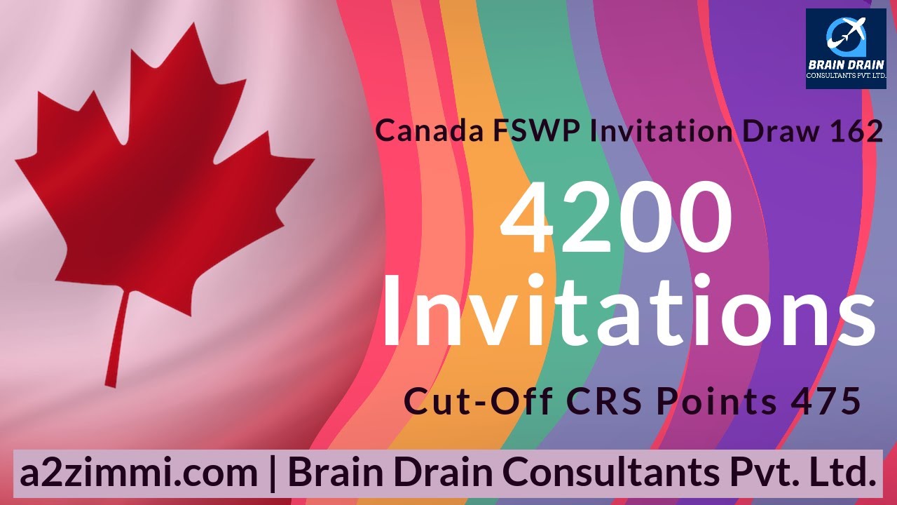 September 2nd, 2020 Canada Immigration Draw Results