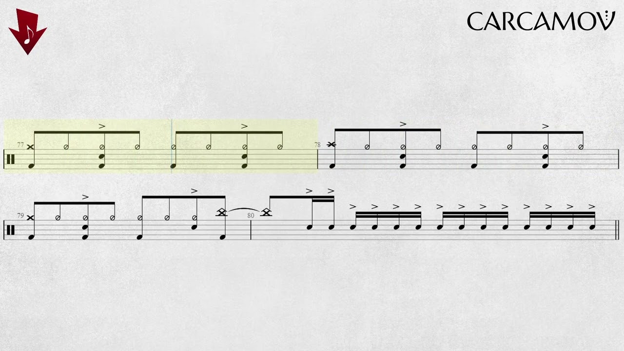 JUDAS PRIEST - You've Got Another Thing Comin' | ISOLATED DRUM COVER + PDF SCORE 📄