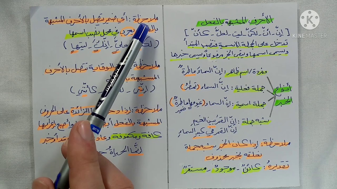 الدرس الثالث عشر :الأحرف المشبهة بالفعل من سلسلة:{طريقك نحو التفوق والنجاح}