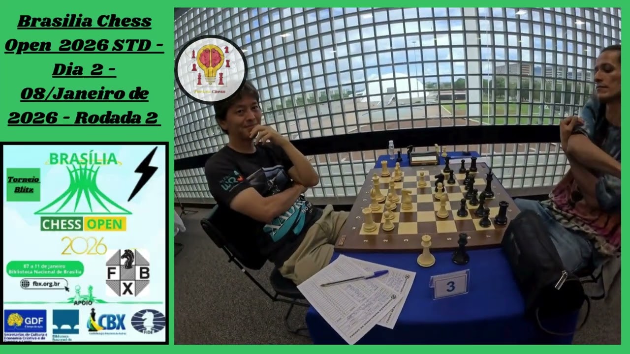 V1 - BSB Chess Open 2026. Visão Geral Torneio Clássico.