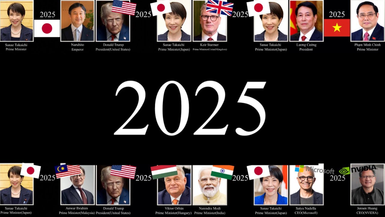 Full Compilation: All Timelines Published in 2025