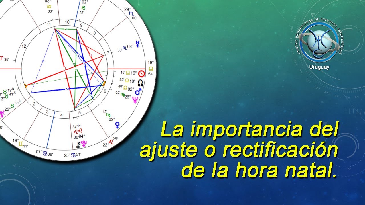 Ajuste de hora