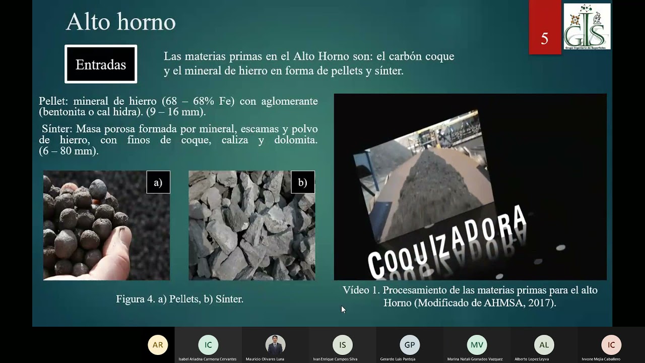 Procesos de fabricación y clasificación de aceros