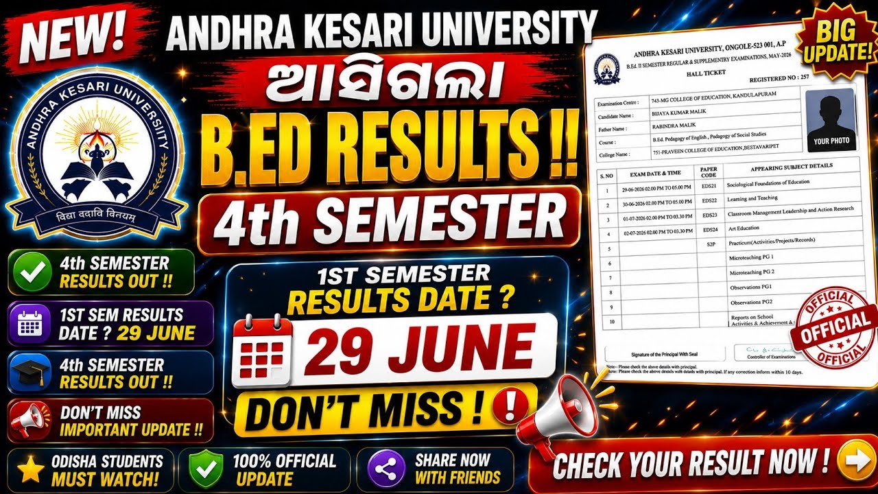 🔥 Andhra Kesari University B.Ed Results Out 2026 | 1st Semester Result Date ? 4th Sem Results 