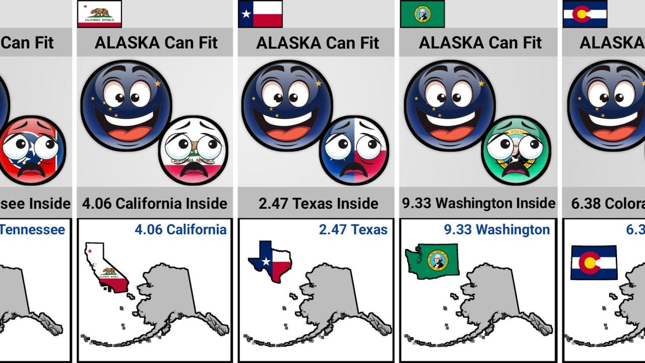 Аляска против других штатов США, которые помещаются на карте Аляски [Countryballs]