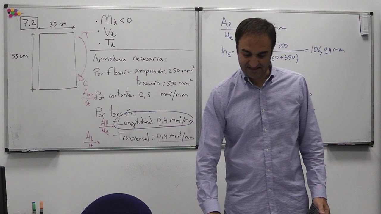 7.2 - Hormigón estructural - Disposición armadura a torsión, cortante y flexión