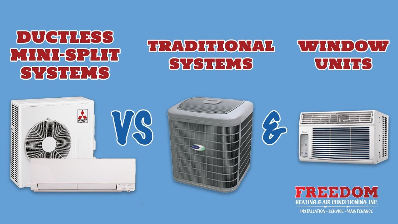 Ductless Mini-split Systems vs Traditional Systems and Window Units