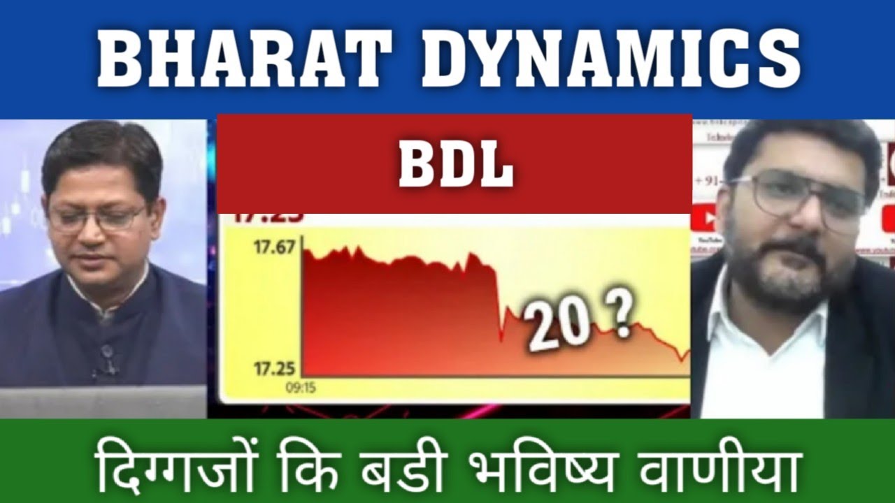 BDL Share Latest News | bharat dynamics share latest news | BDL SHARE analysis | bdl news