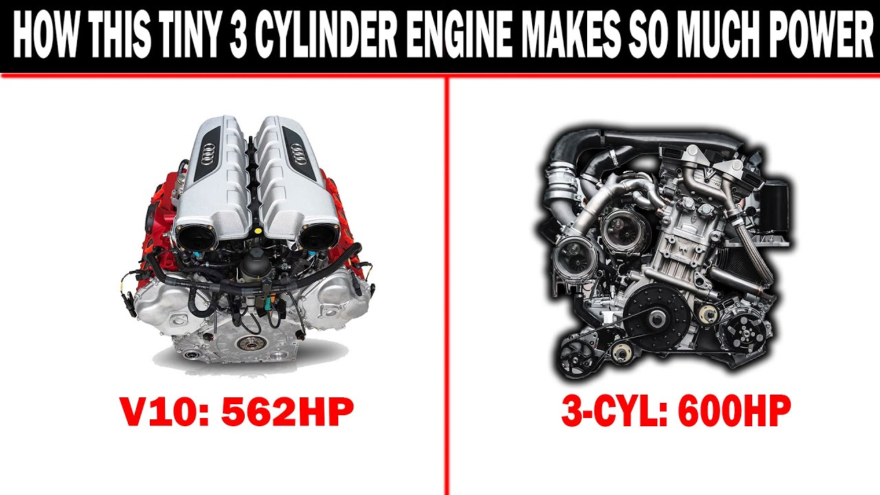 Engineering Marvel: How Koenigsegg makes 600HP out of a 2.0 Engine with no Cams