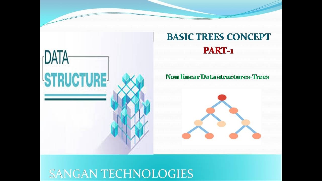 DATA STRUCTURES-TREE CONCEPT-PART1
