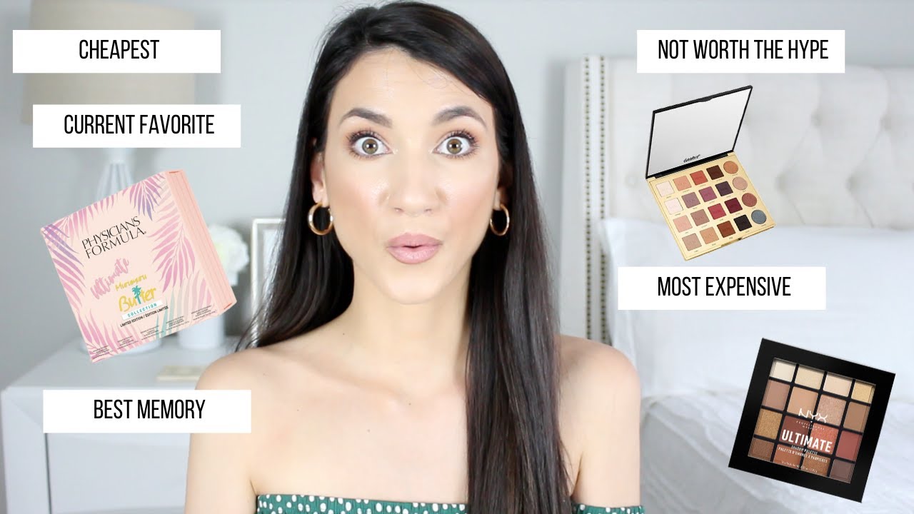 ALL ABOUT MY EYESHADOWS | The Palette Tag