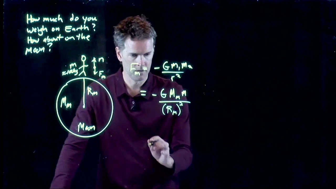 Your Weight on Earth vs Weight on the Moon | Physics with Professor Matt Anderson | M13-07