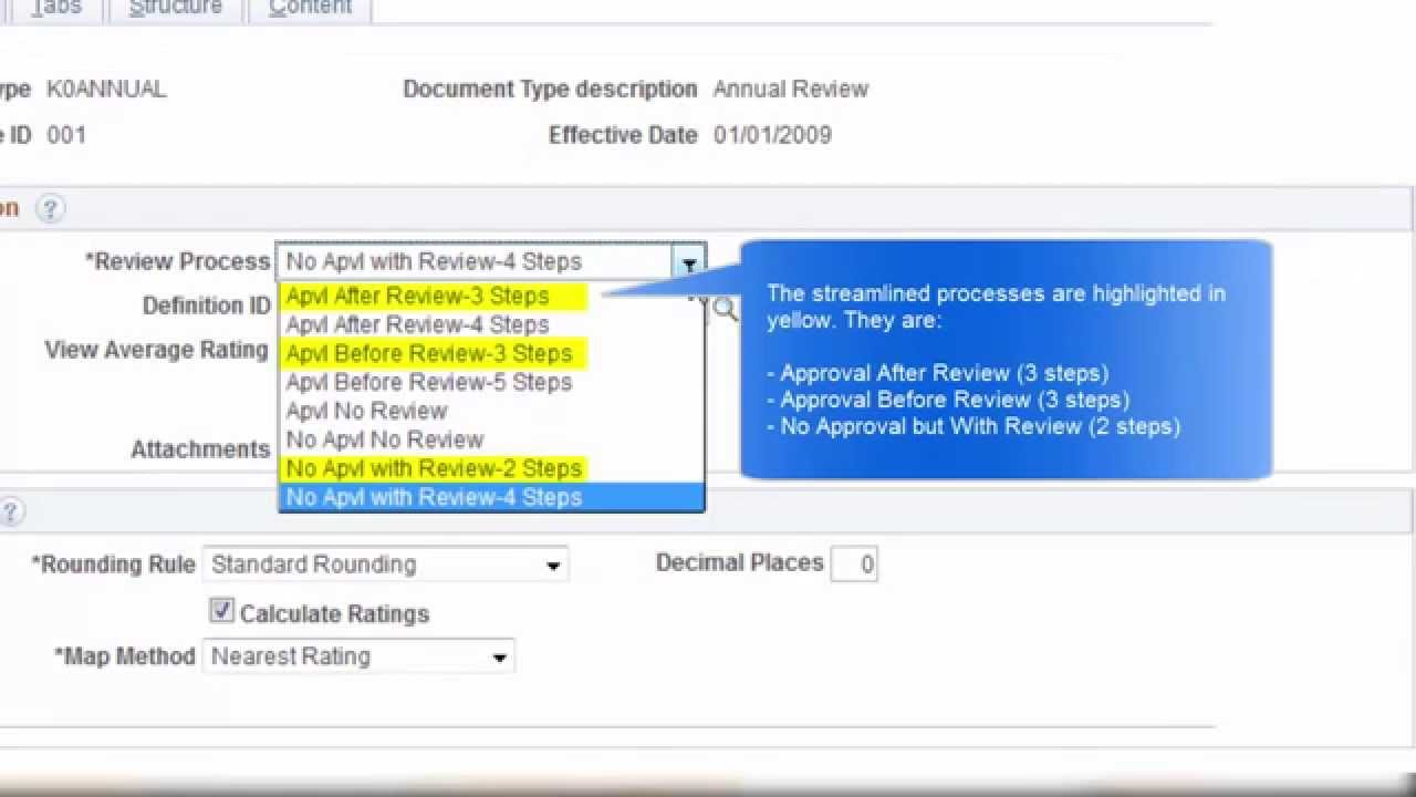 PeopleSoft ePerformance Streamlined Document Review and Approval Processes