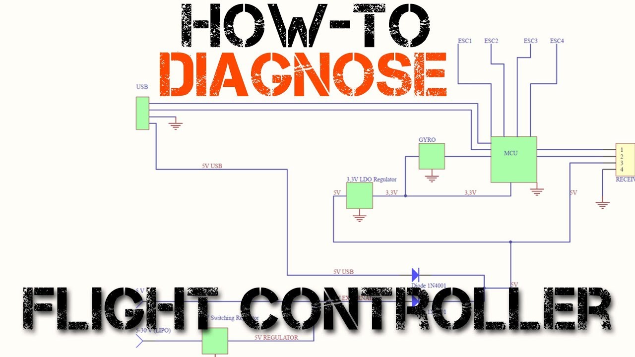 How To Diagnose a Flight Controller