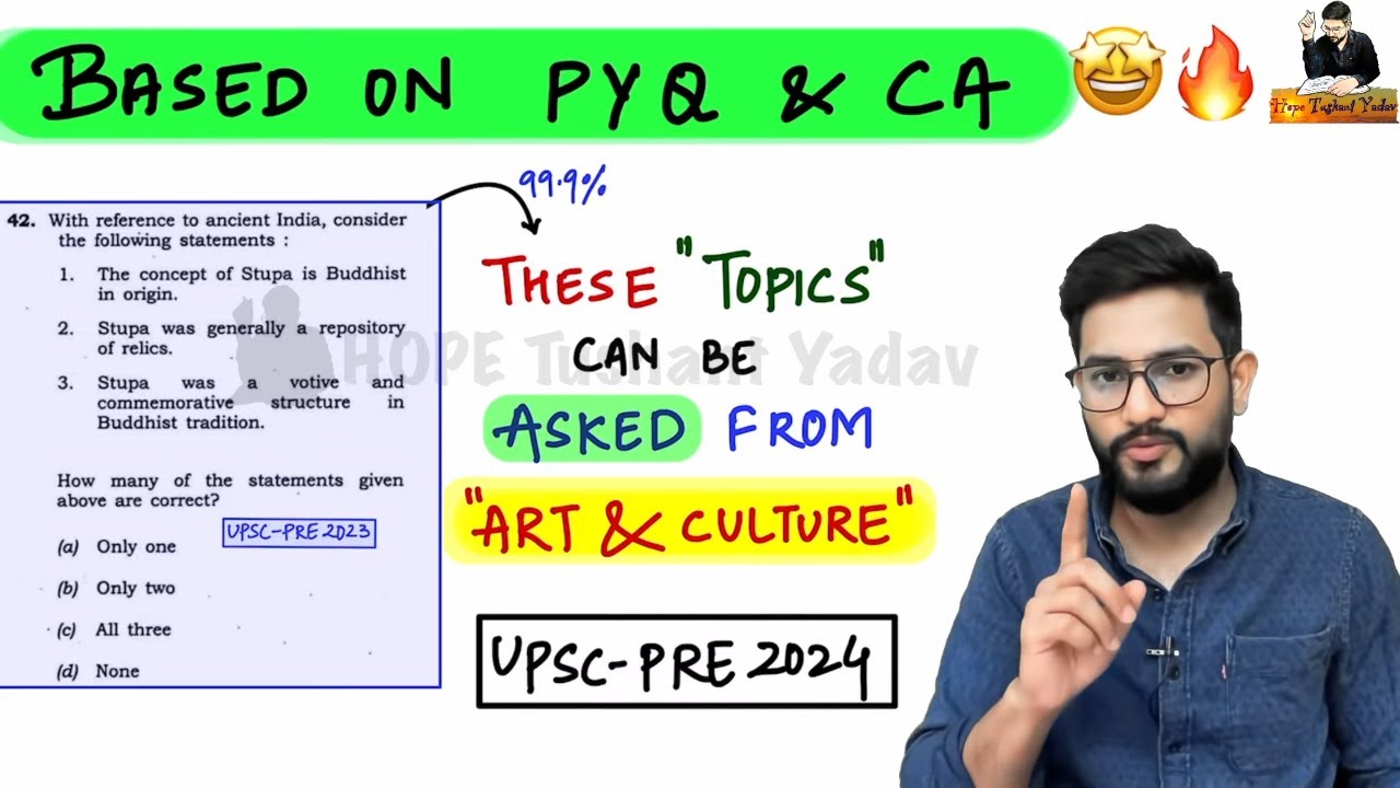 *DON’T MISS ‼️ This Can be asked in UPSC-PRE 2024 with RATIONAL 🤩🔥🔥#ias #upscpre2024  #prelims2024